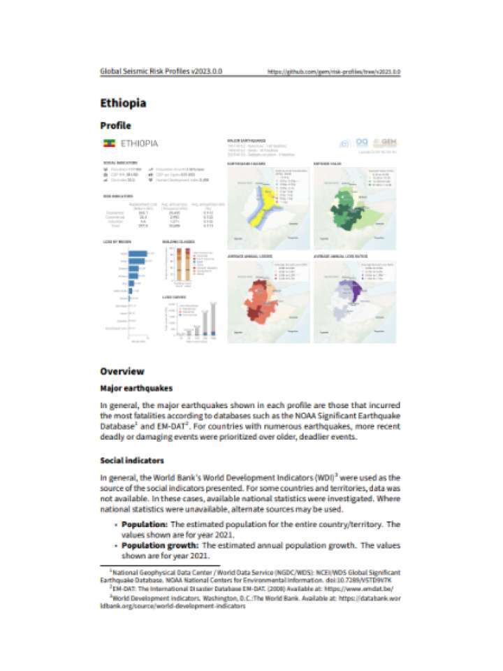 Cover and source: Global Earthquake Model Foundation