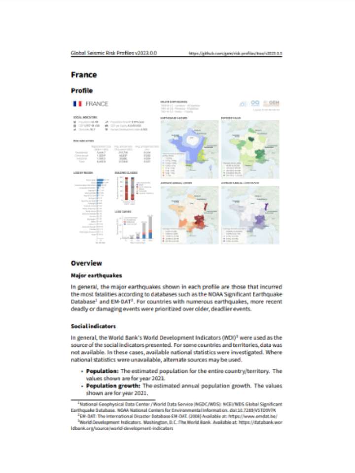 Cover and source: Global Earthquake Model Foundation