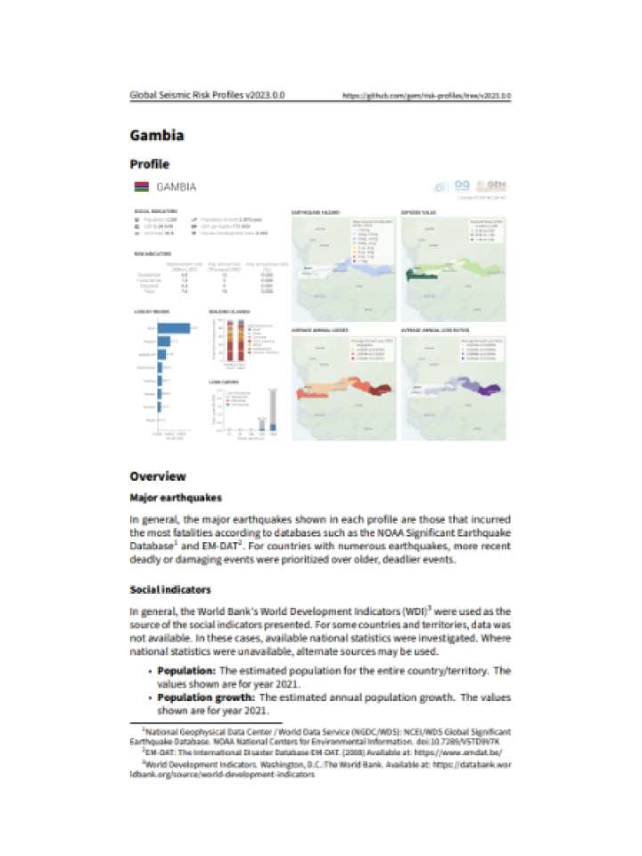 Cover and source: Global Earthquake Model Foundation 