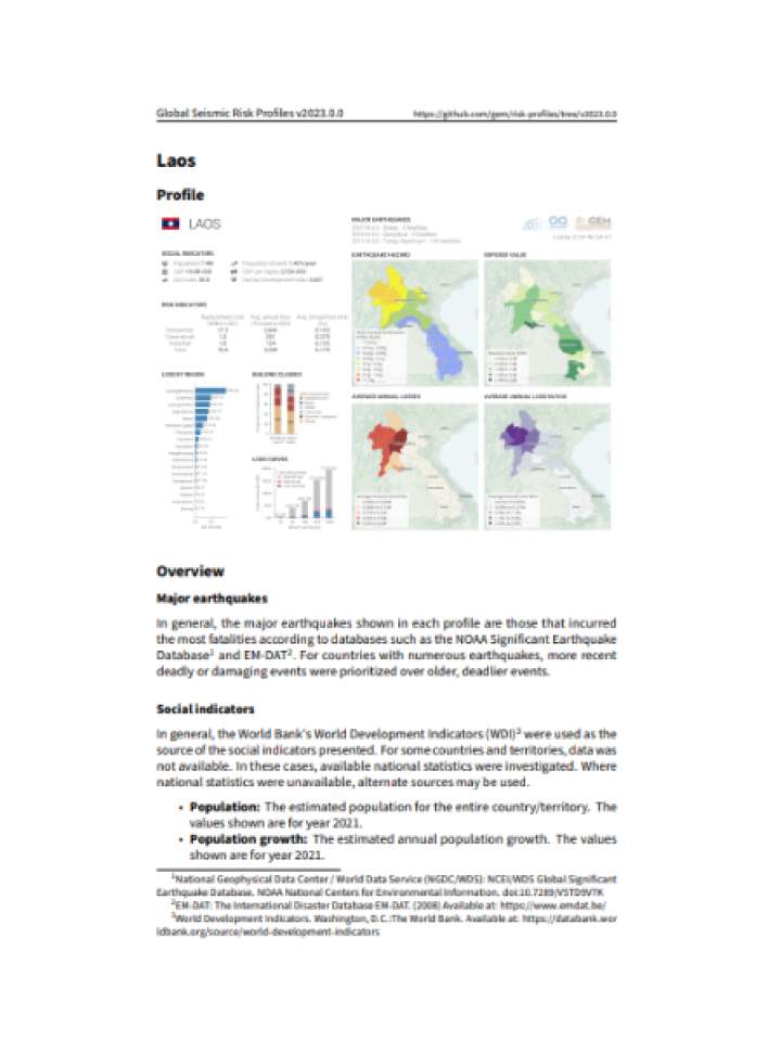 Cover and source: Global Earthquake Model Foundation