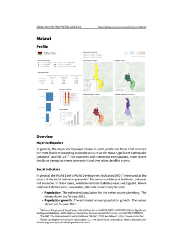 Cover and source: Global Earthquake Model Foundation