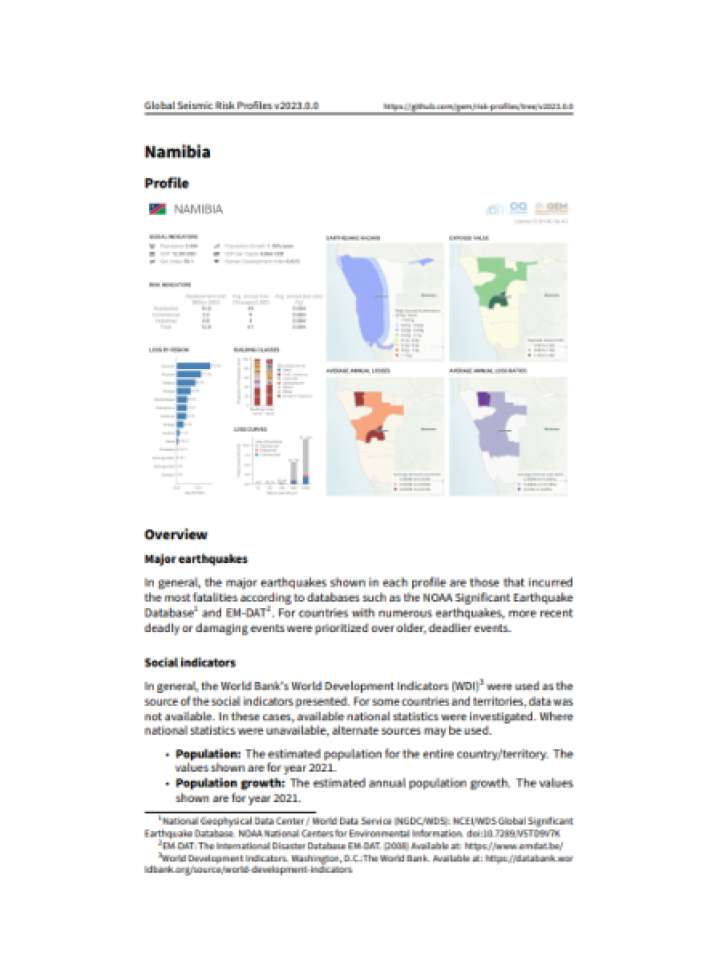 Cover and source: Global Earthquake Model Foundation