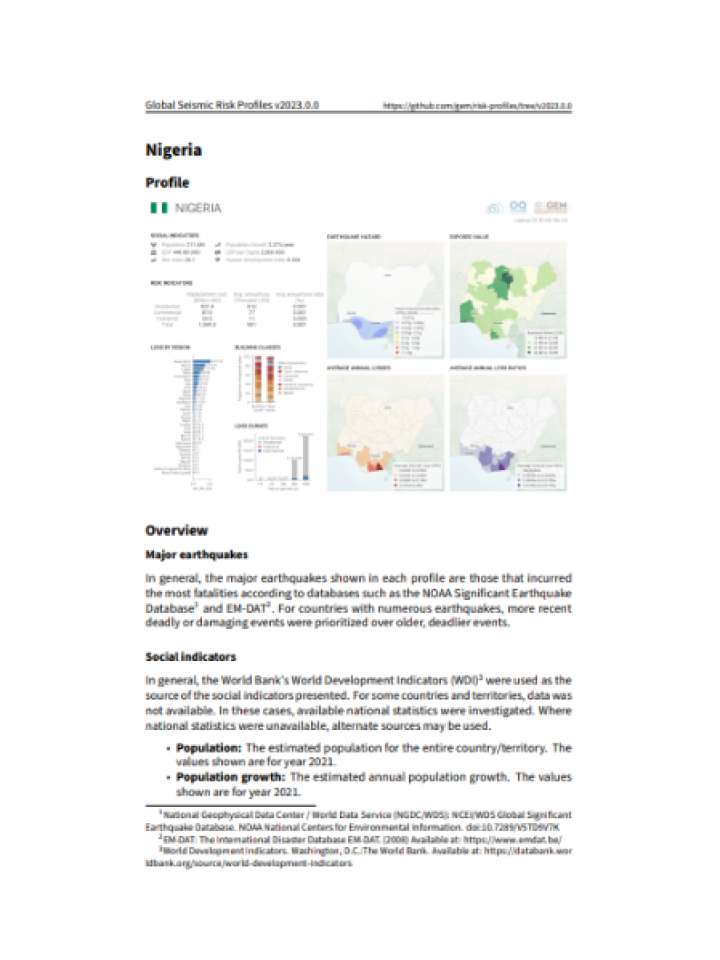 Cover and source: Global Earthquake Model Foundation