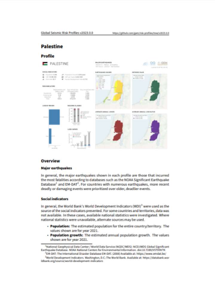 Cover and source: Global Earthquake Model Foundation
