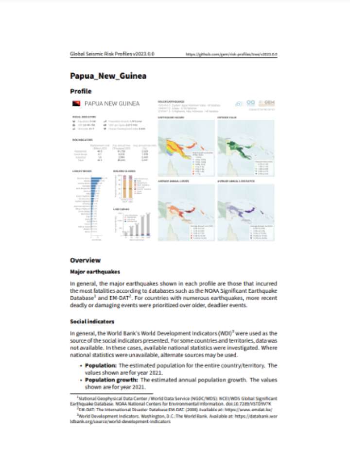 Cover and source: Global Earthquake Model Foundation