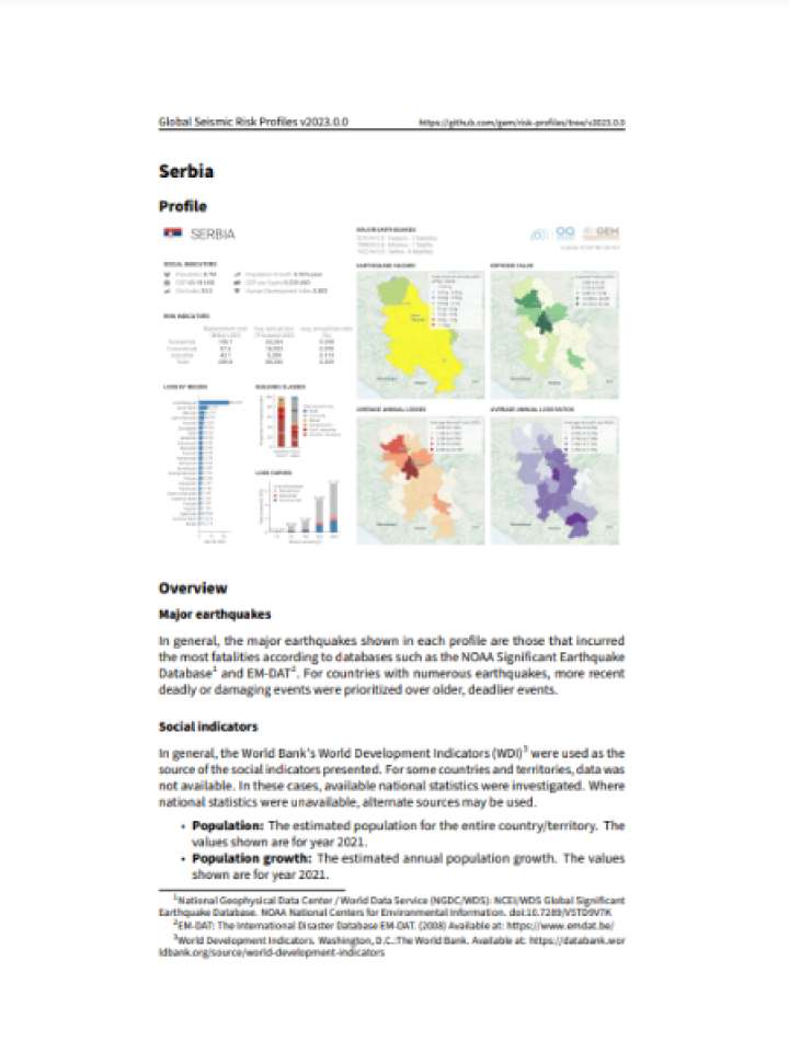 Cover and source: Global Earthquake Model Foundation