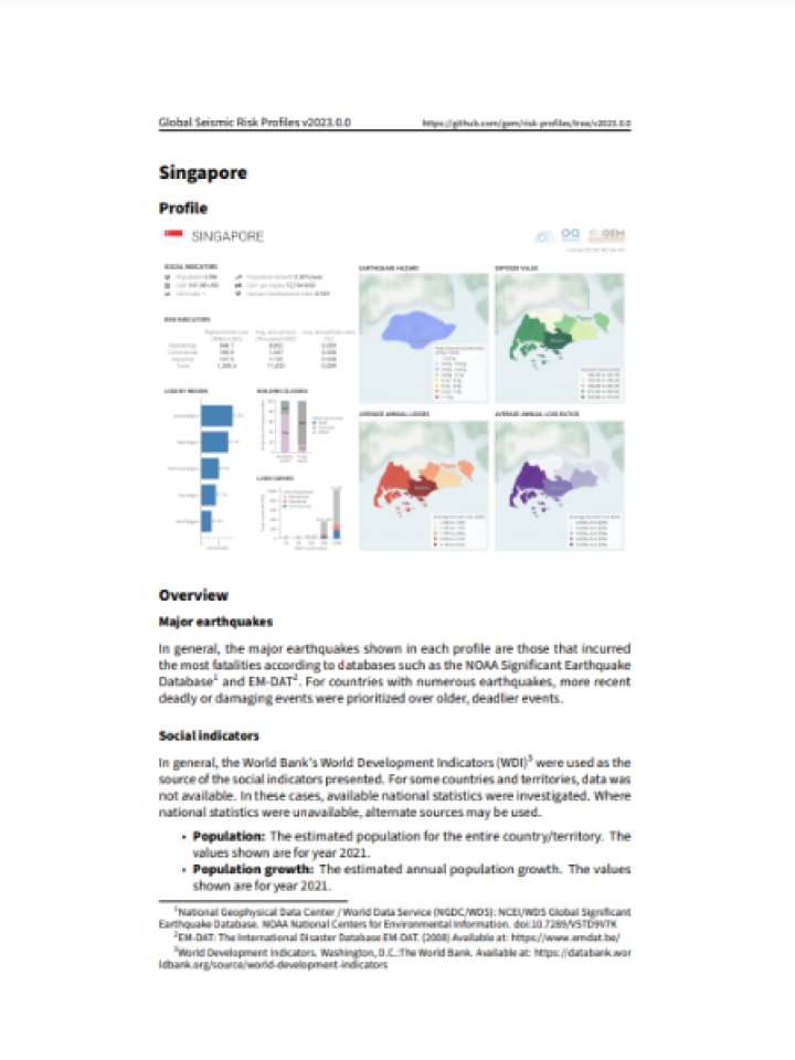 Cover and source: Global Earthquake Model Foundation