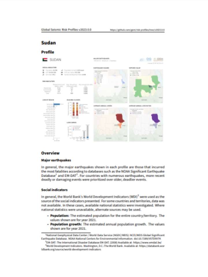 Cover and source: Global Earthquake Model Foundation