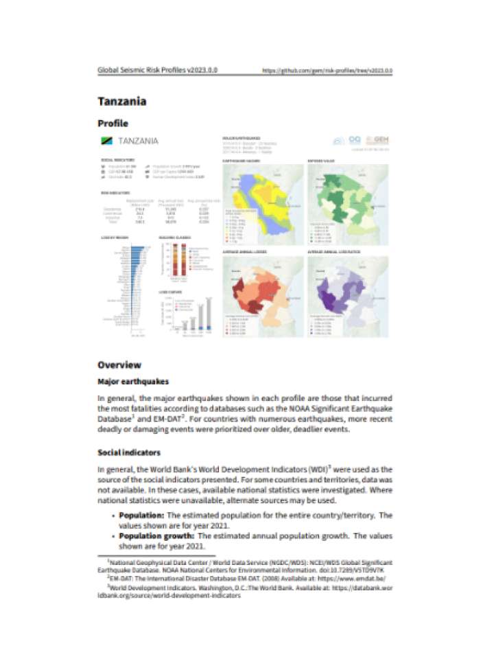 Cover and source: Global Earthquake Model Foundation