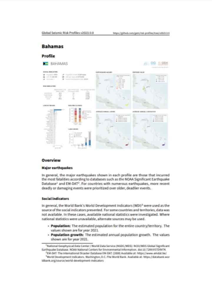 Cover and source: Global Earthquake Model Foundation