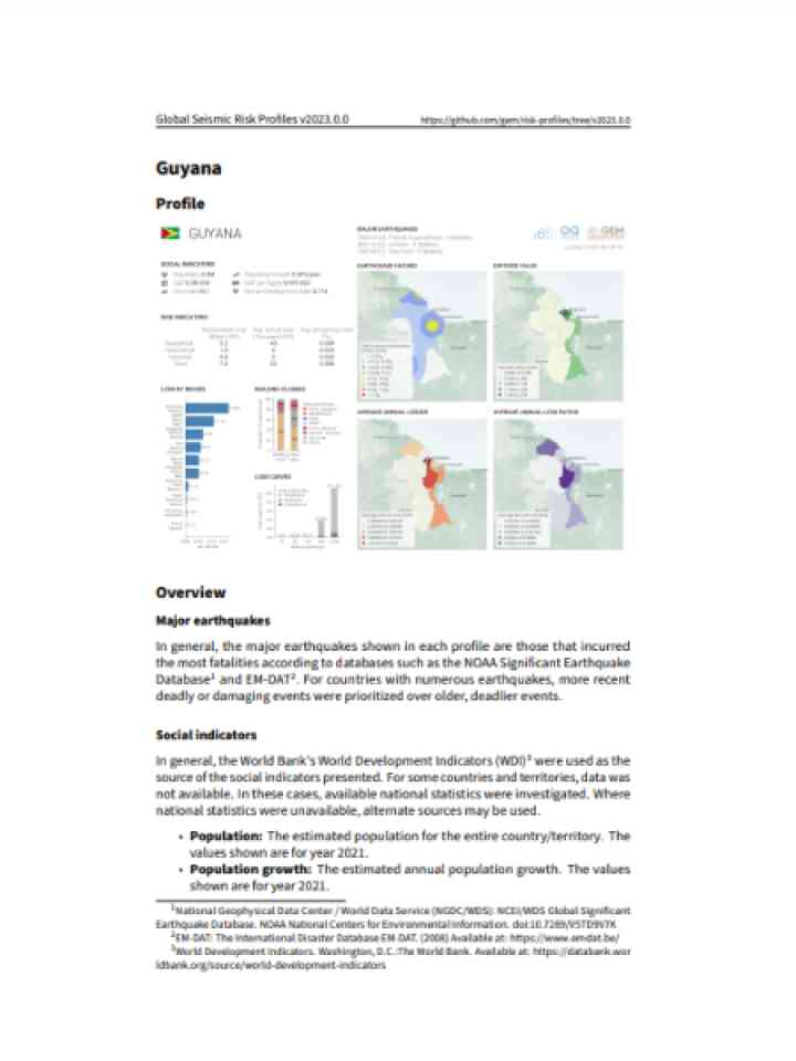 Cover and source: Global Earthquake Model Foundation