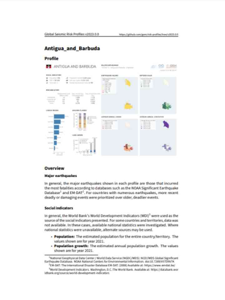 Cover and source: Global Earthquake Model Foundation
