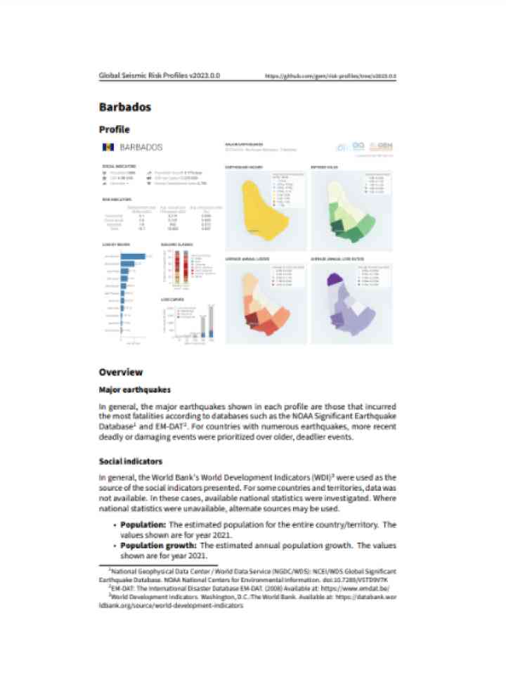 Cover and source: Global Earthquake Model Foundation