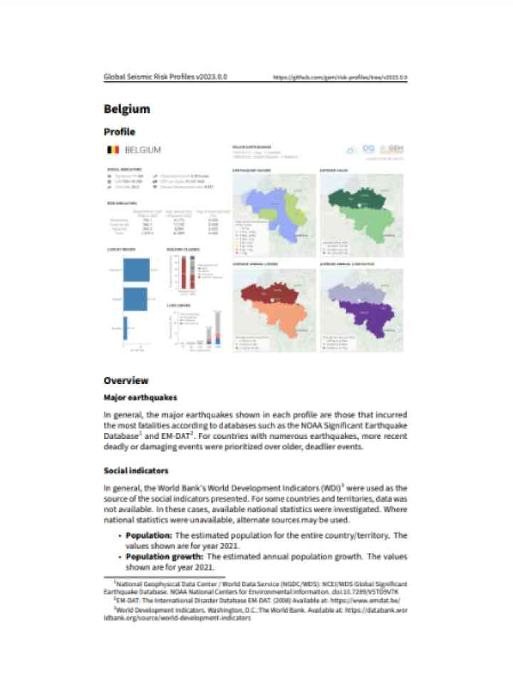 Cover and source: Global Earthquake Model Foundation