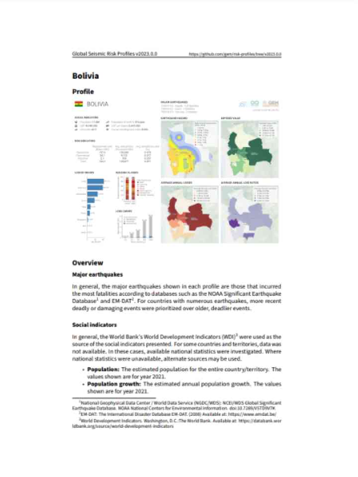 Cover and source: Global Earthquake Model Foundation