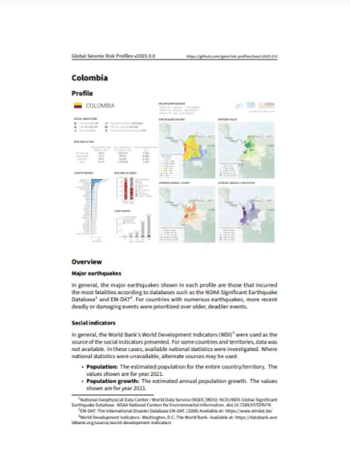Cover and source: Global Earthquake Model Foundation