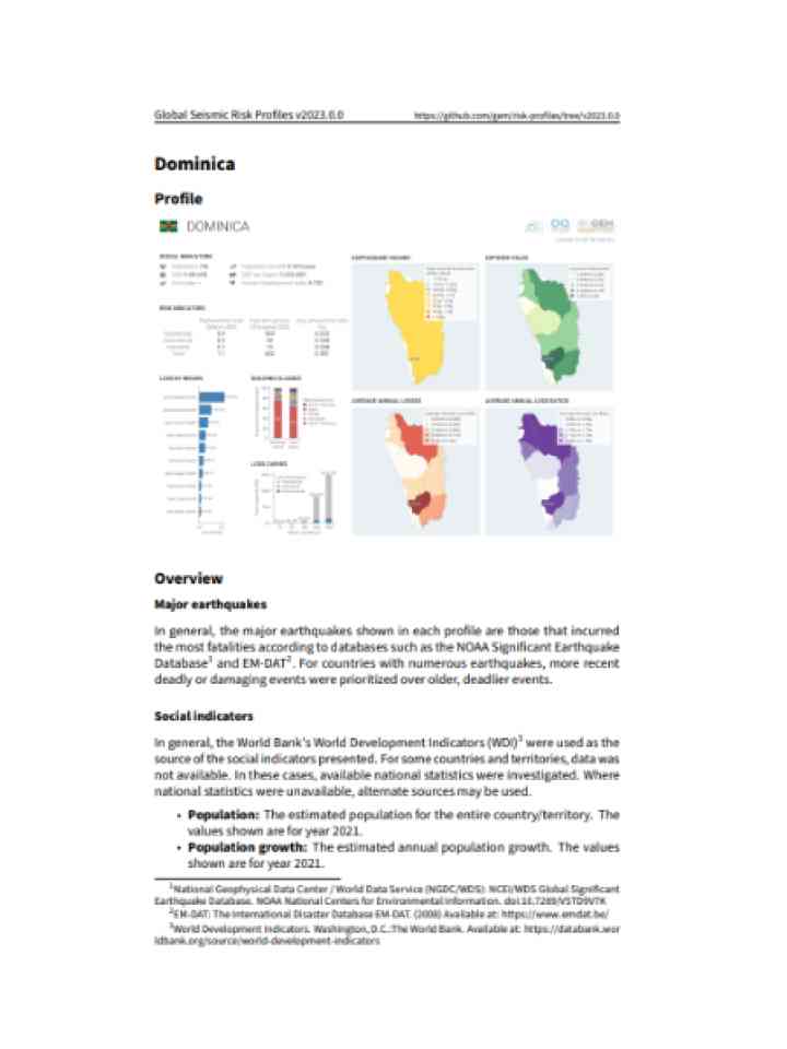 Cover and source: Global Earthquake Model Foundation