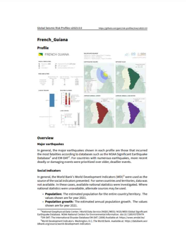 Cover and source: Global Earthquake Model Foundation