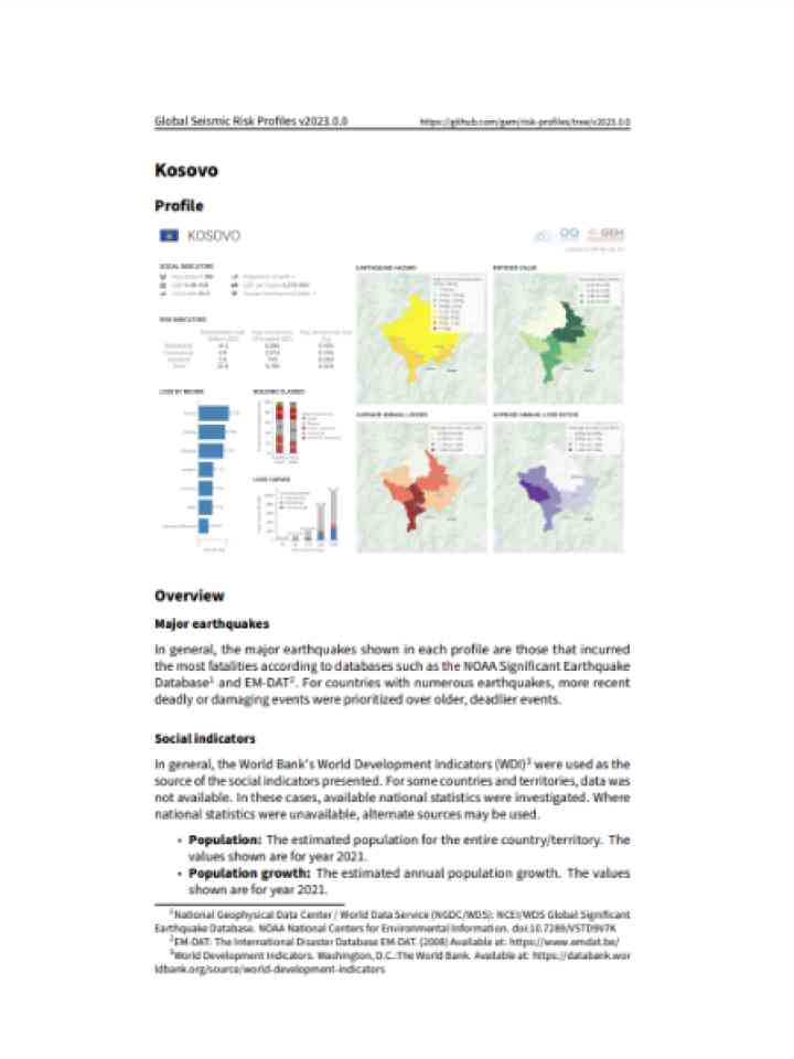 Cover and source: Global Earthquake Model Foundation