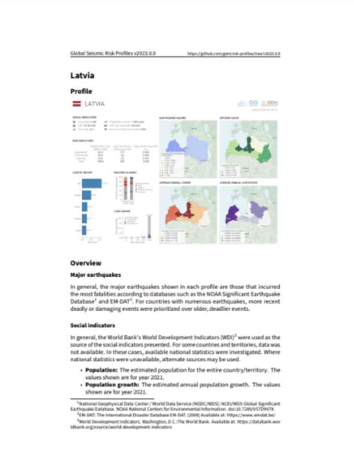 Cover and source: Global Earthquake Model Foundation