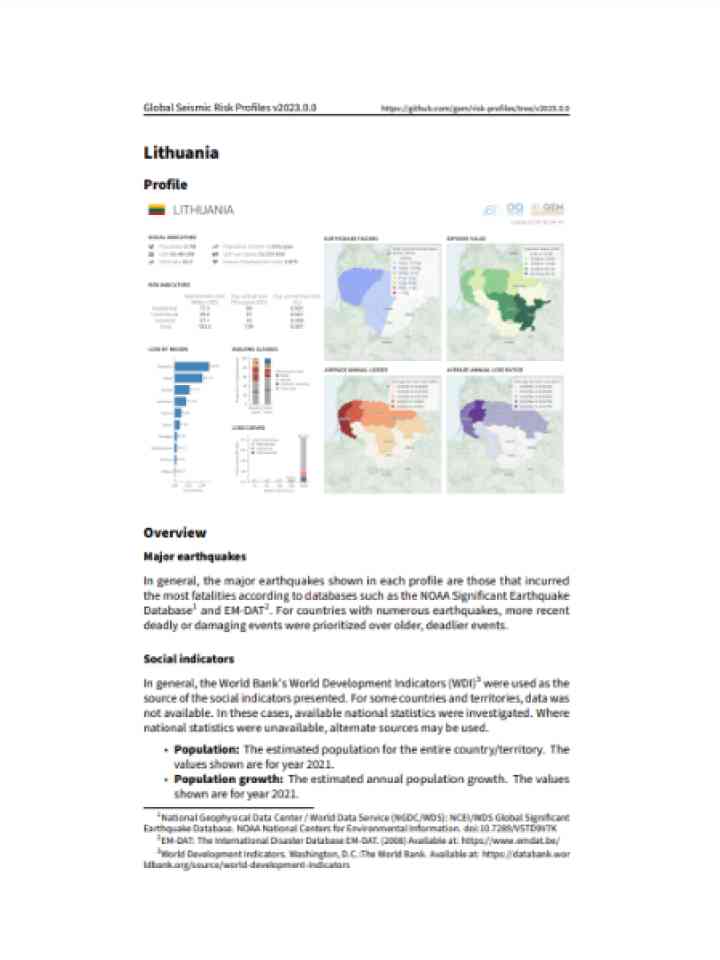 Cover and source: Global Earthquake Model Foundation