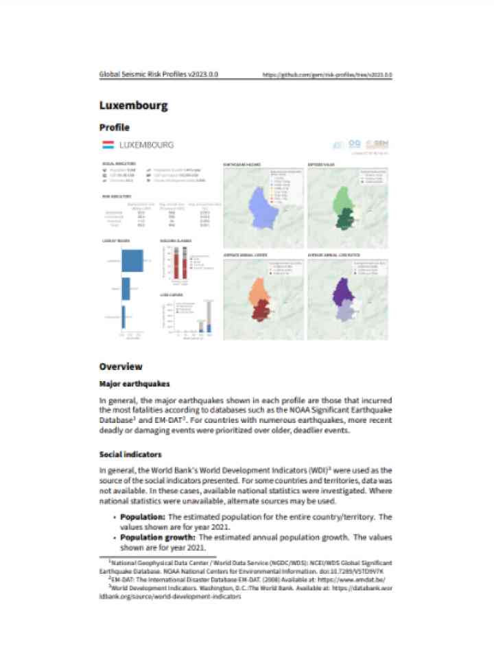 Cover and source: Global Earthquake Model Foundation