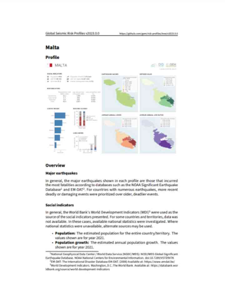 Cover and source: Global Earthquake Model Foundation