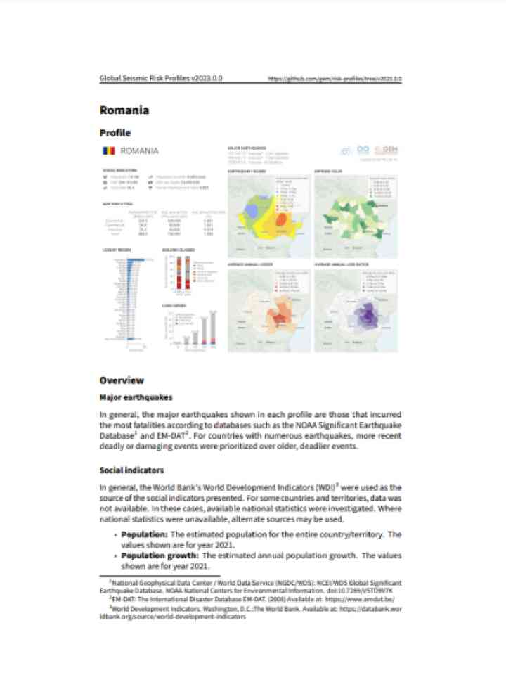 Cover and source: Global Earthquake Model Foundation