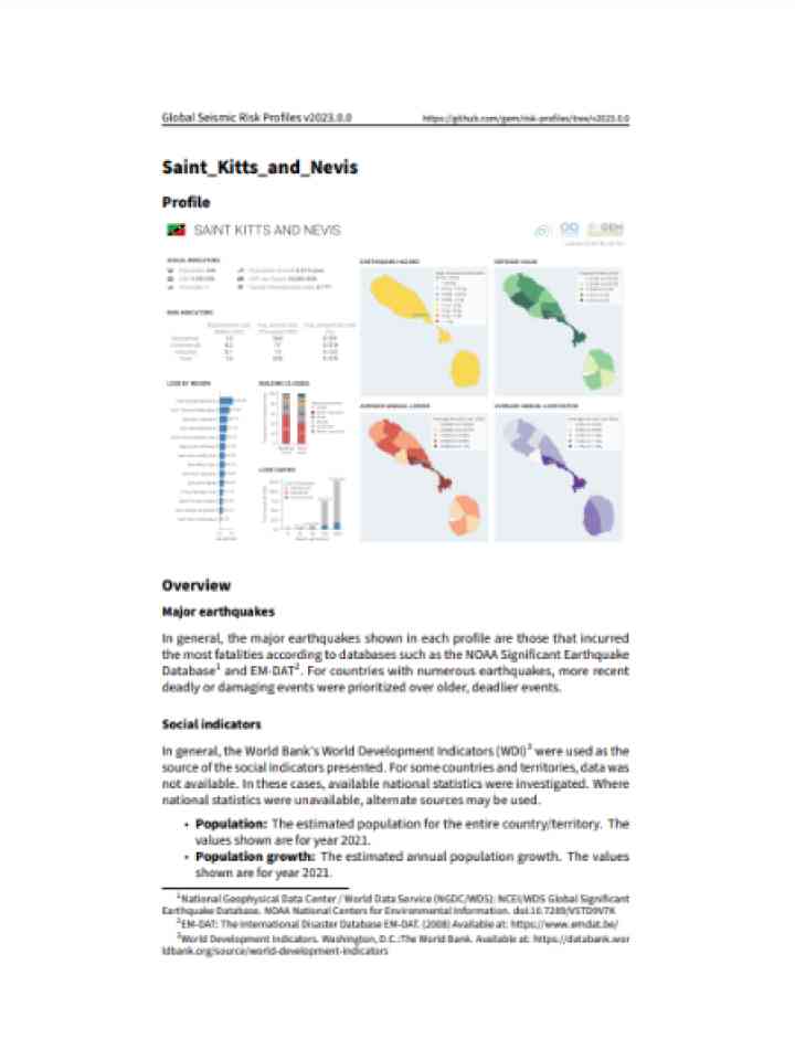 Cover and source: Global Earthquake Model Foundation