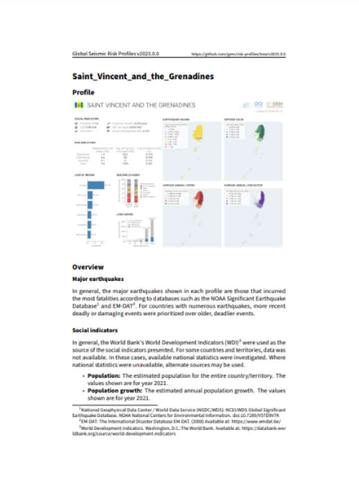 Cover and source: Global Earthquake Model Foundation