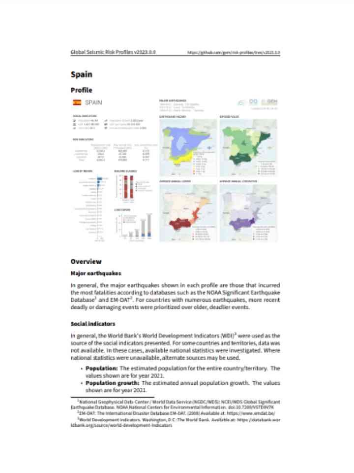 Cover and source: Global Earthquake Model Foundation