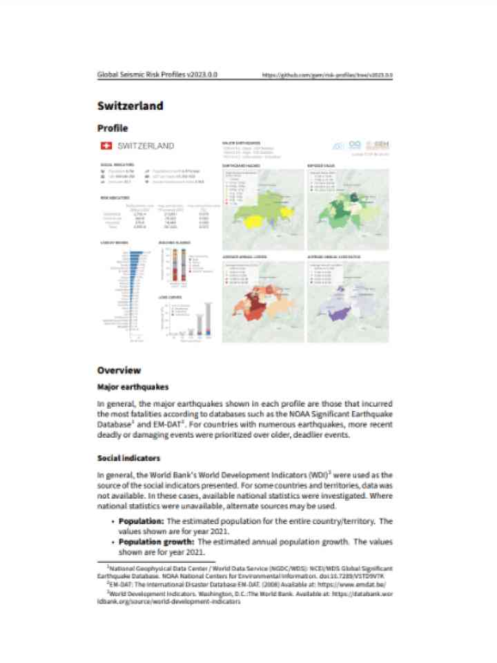 Cover and source: Global Earthquake Model Foundation