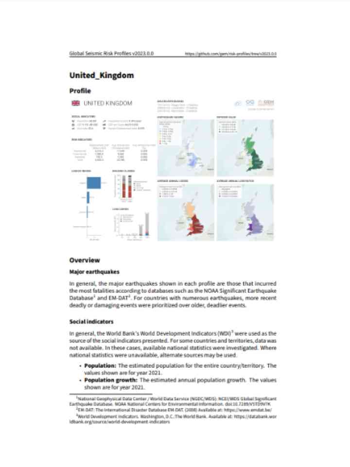 Cover and source: Global Earthquake Model Foundation