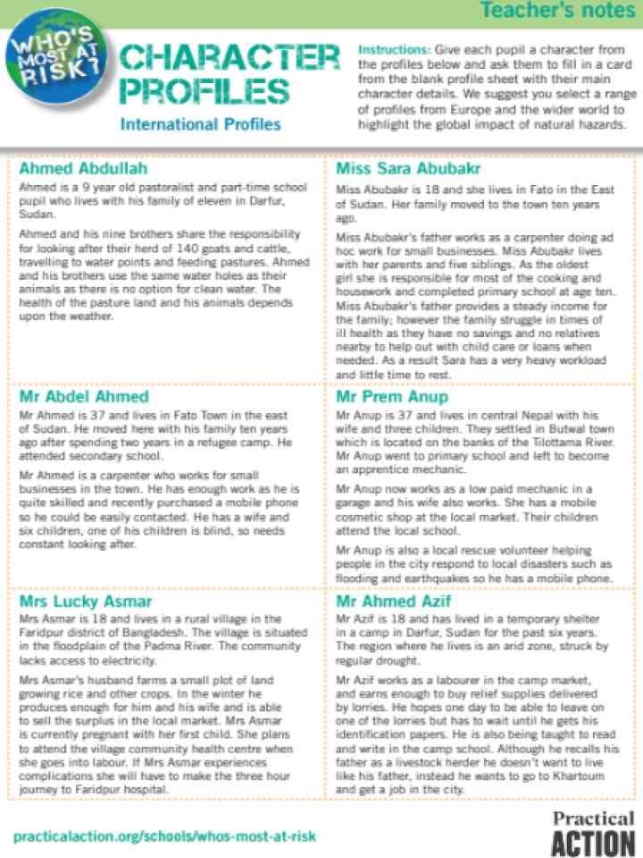Cover and source: Practical Action