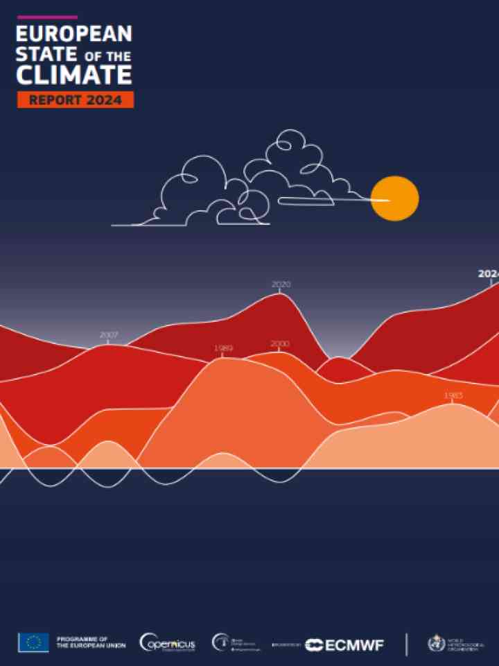 Cover and source: World Meteorological Organization