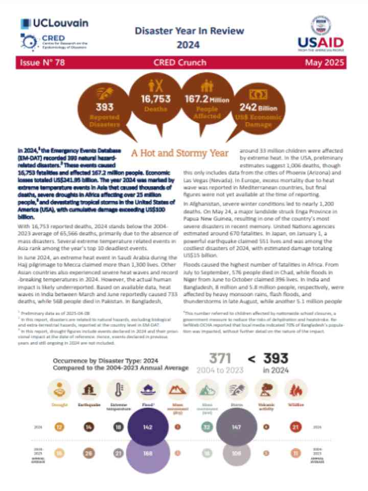 Cover and source: Centre for Research on the Epidemiology of Disasters 