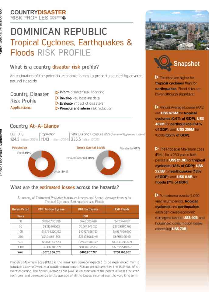 Disaster risk profile: Dominican Republic thumbnail