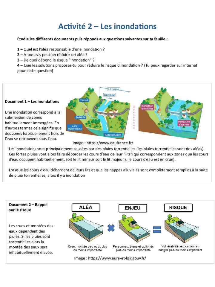 Jeu Stop Disasters: Les inondations thumbnail