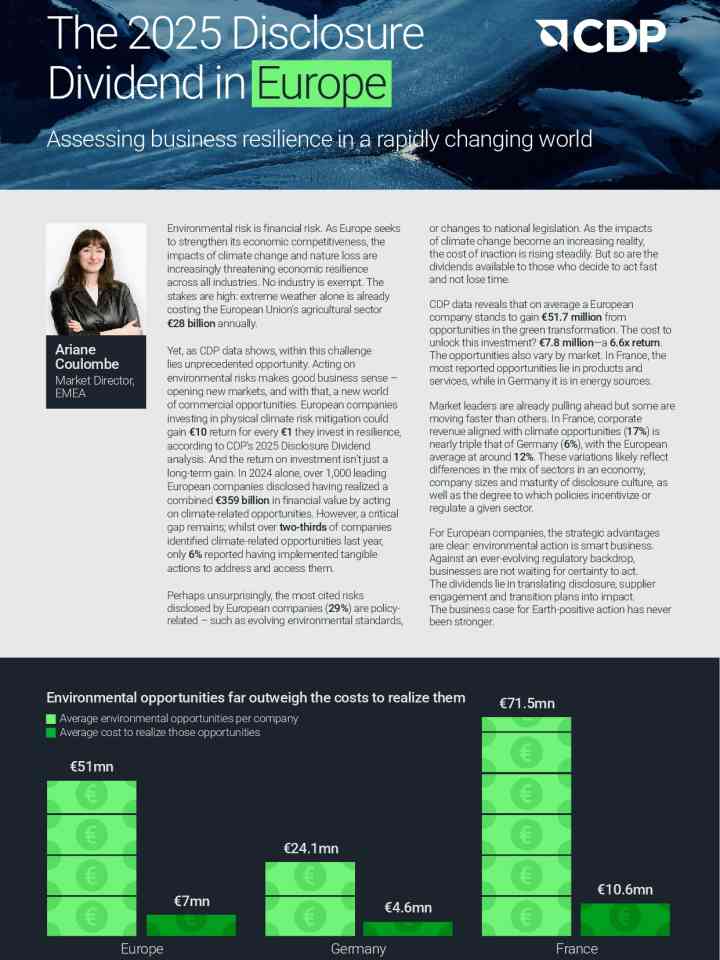 The 2025 disclosure dividend in Europe thumbnail